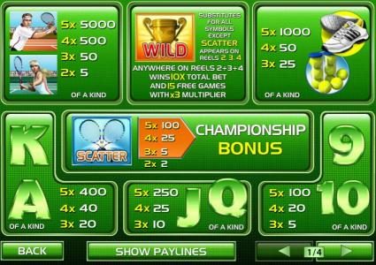 paytable offering scatters, wilds, free games, multipliers and 5,000x max payout