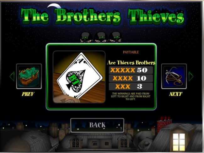 Ace Thieves Brothers Paytable