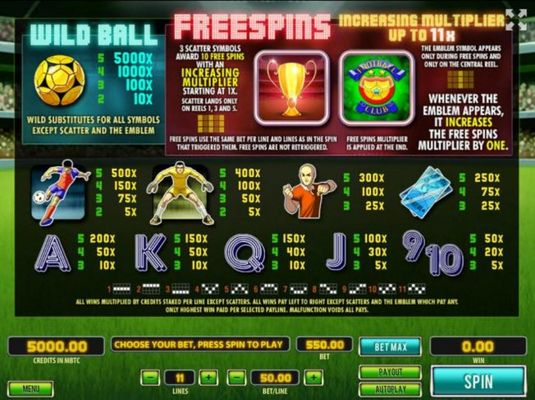 Slot game symbols paytable featuring soccer football inspired icons.