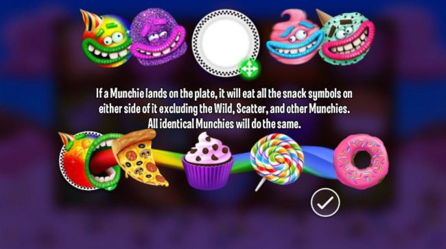 If a munchie lands on a plate, it will eat all the snack symbols on either side of it