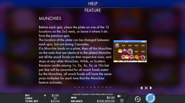 Munchie Feature Rules