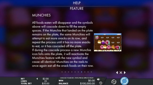 Munchie Feature Rules - Continued