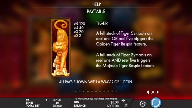 Tiger Symbol Paytable