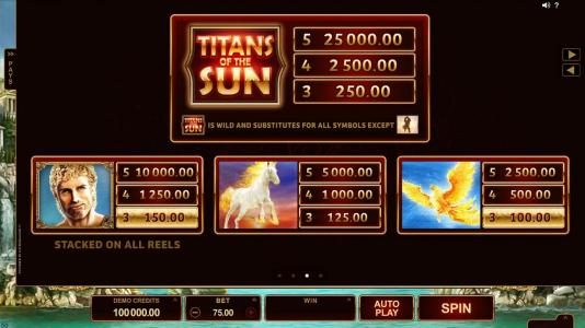 High value slot game symbols paytable - symbols include the Titans of Sun game logo, Hyperion, Pegasus and Phoenix
