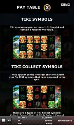Tiki Symbols