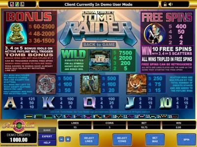 slot game paytable offering a 7500 coin max payout