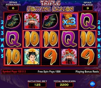 five of a kind with a 3x multiplier triggers a 1500 coin payout