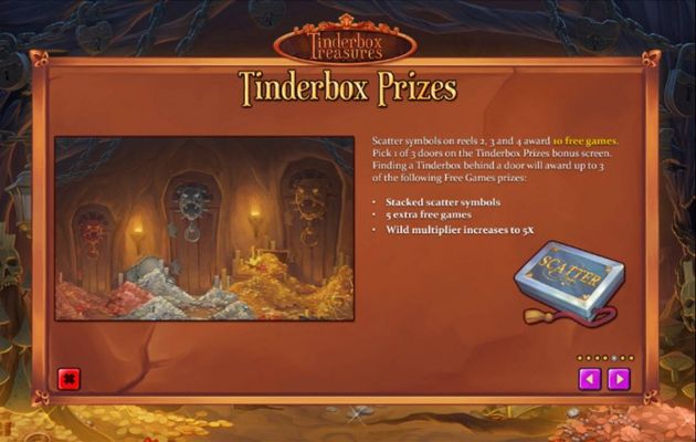Tinderbox Prizes