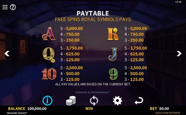Free Spins Royal Symbols Pays
