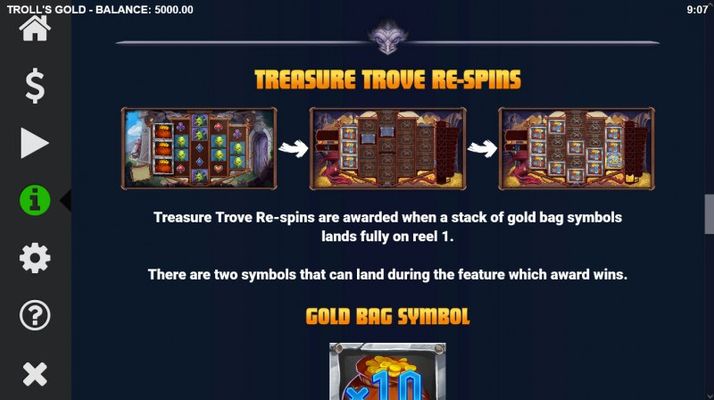 Treasure Trove re-Spins