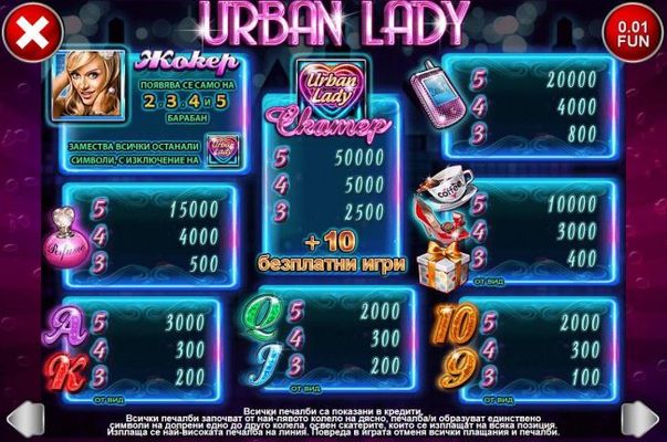 Slot game symbols paytable feauring luxury inspired icons.