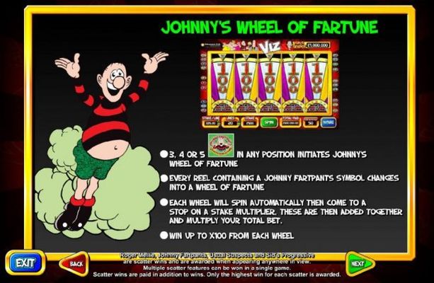 Johnnys Wheel of Fartune - 3, 4 or 5 Johnny Fartpants symbols in any position initiates Johnnys Wheel of Fortune.