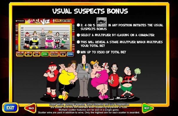 Usual Suspects Bonus - 3, 4 or 5 Usual Suspects symbols in any position initiates the Usual Suspects Bonus. Win up to x500 of total bet.