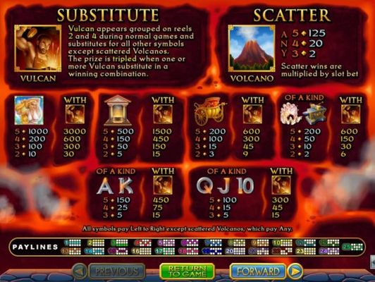 Slot game symbols paytable featuring acient Roman empire themed icons.