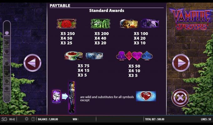 Paytable - Standard