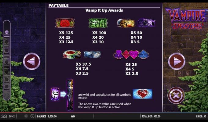 Vamp It Up Paytable