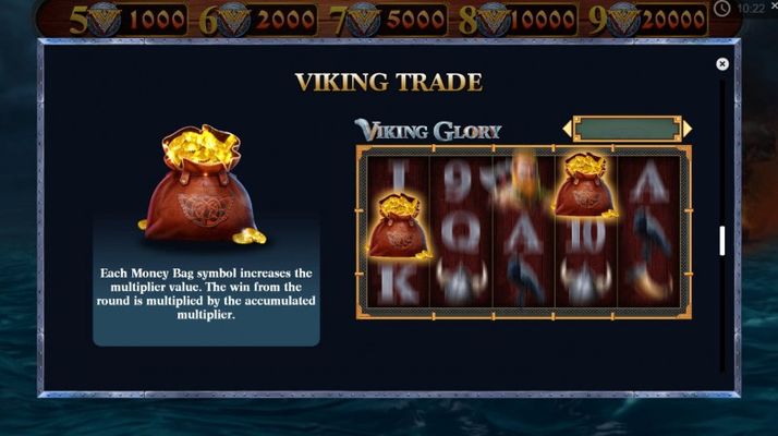 Viking Trade