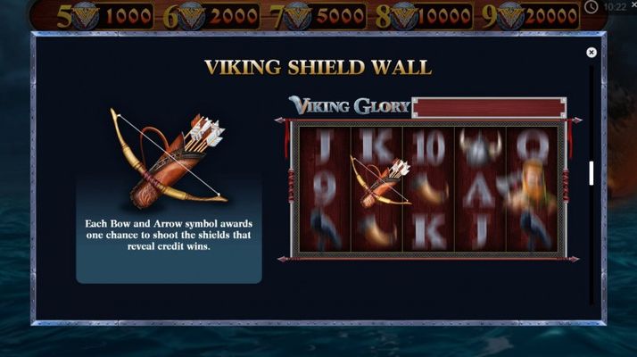 Viking Shield Wall