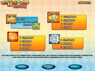 Slot Game Symbols Paytable - Paytable reflects current bet configuration. Only highest winner paid per winning combination. Line pays must occur on adjacent reels, beginning with the leftmost reel.