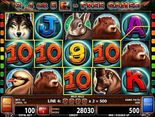 A winning Four of a Kind combines with a 2x multiplier awarding a 500 coin payout.
