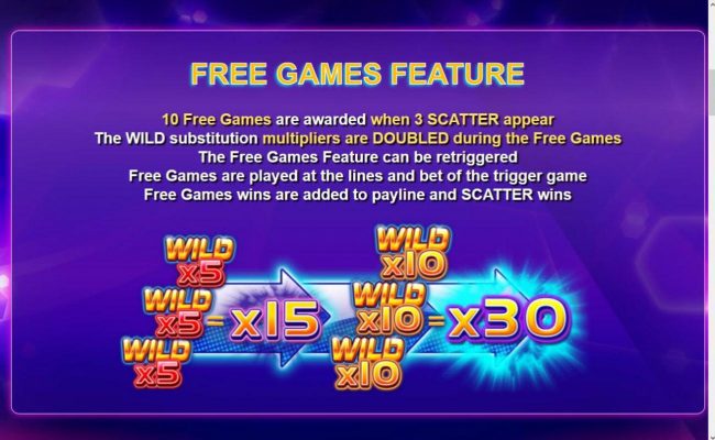 Free Games feature Rules - 10 free agmes are awarded when 3 scatter appear. The wild substitution multipliers are doubled during thee free games.