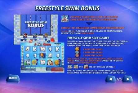freestyle swim bonus rules
