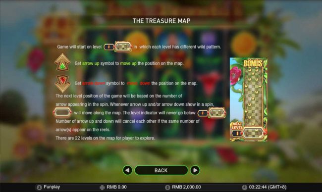 Treasure Map Rules