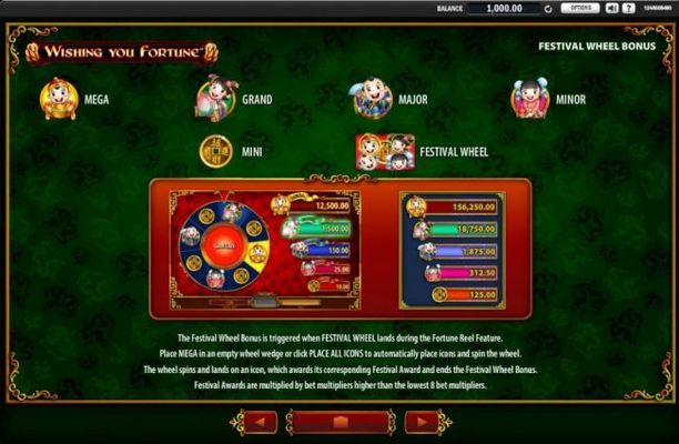 Festival Wheel Bonus - The Festival Wheel bonus is triggered when Festival Wheel lands during the Fortune Reel Feature.
