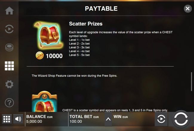 Scatter Prizes