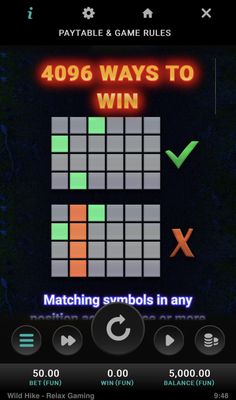 4096 Ways To Win