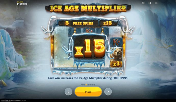 Ice Age Multipliers