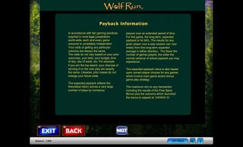 Wolf Run Payback Information