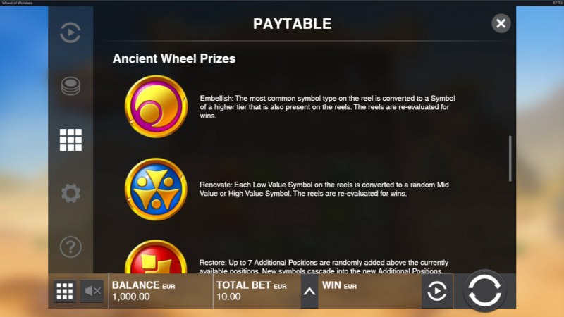 Ancient Wheel Prizes