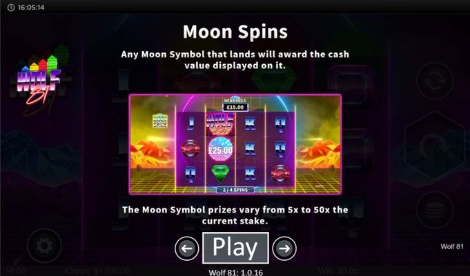 Moon Spins