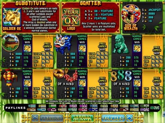 Slot game symbols paytable featuring Chinese New Year inspired icons.