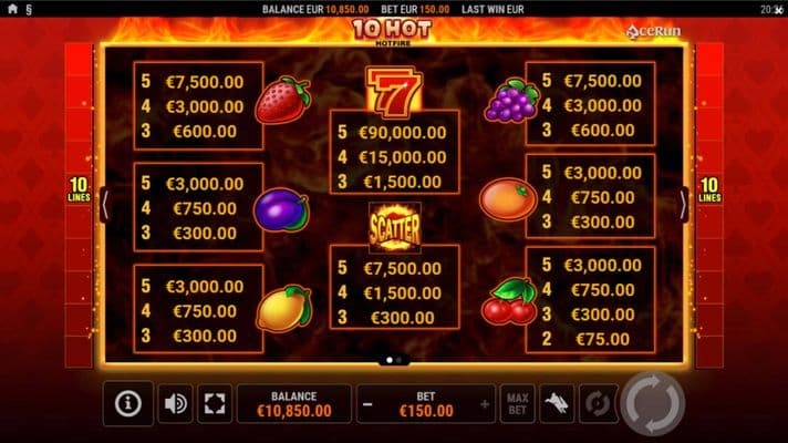 Paytable