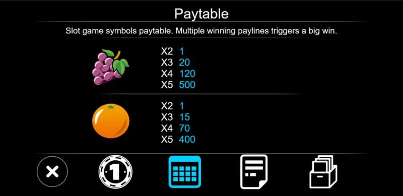 Paytable - Medium Value Symbols