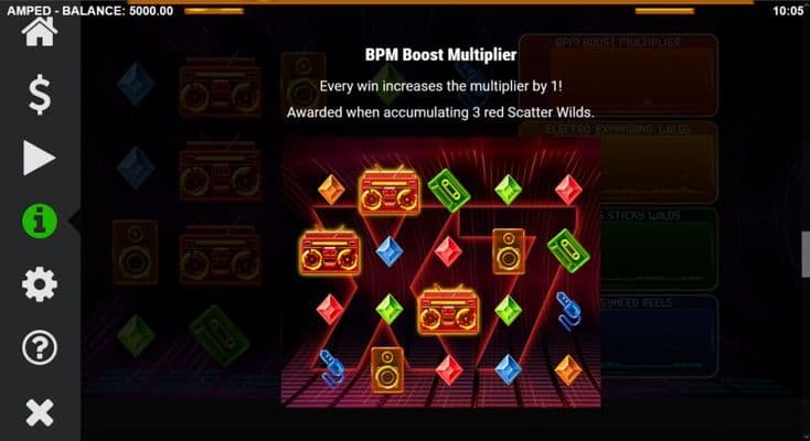 BPM Boost Multiplier