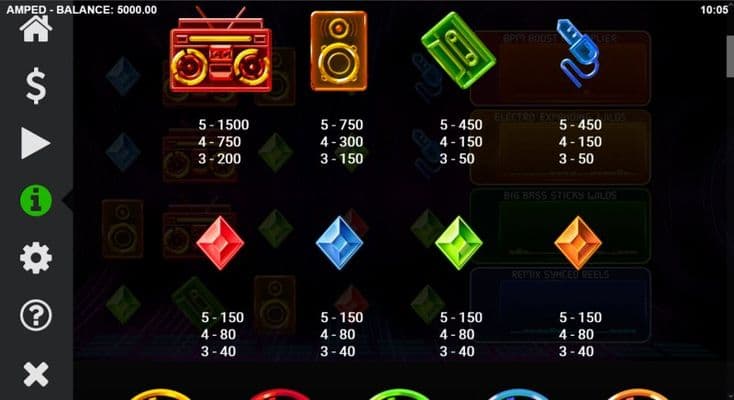 Paytable