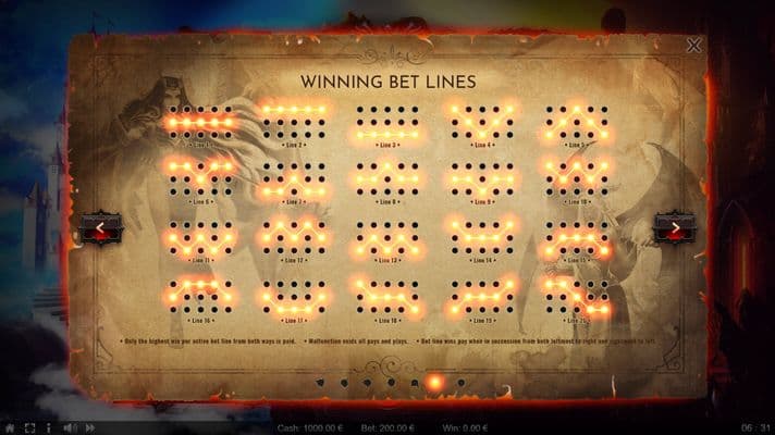 Paylines 1-20