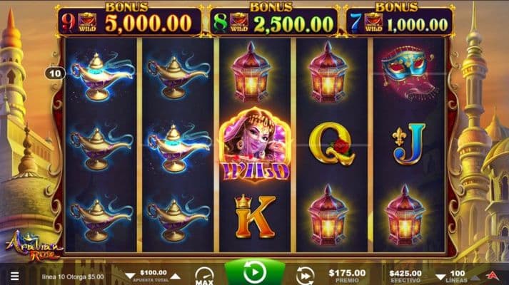 Multiple winning paylines