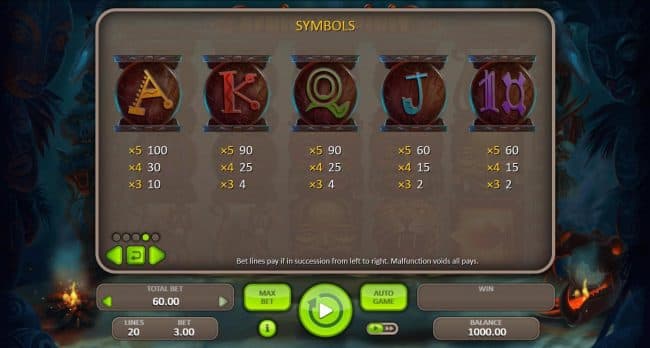 Low value game symbols paytable.