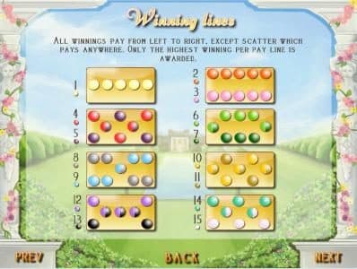 payline diagrams