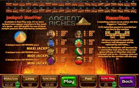 slot game symbols paytable and payline diagrams