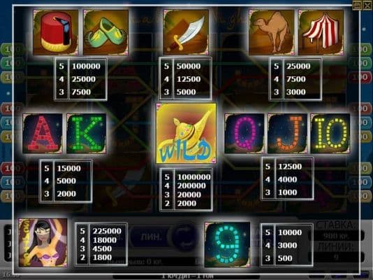 Paytable