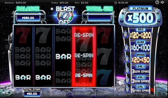 Respin feature triggered