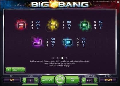 slot game symbols low value symbols paytable