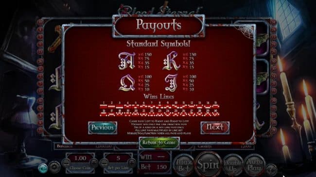 Low value game symbols paytable