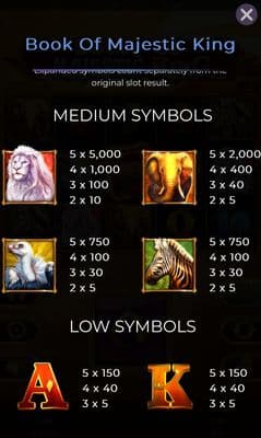 Medium Value Symbols Paytable