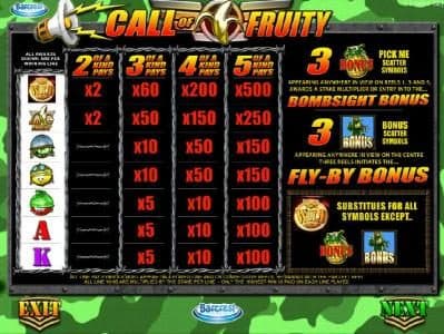 Slot game symbols paytable